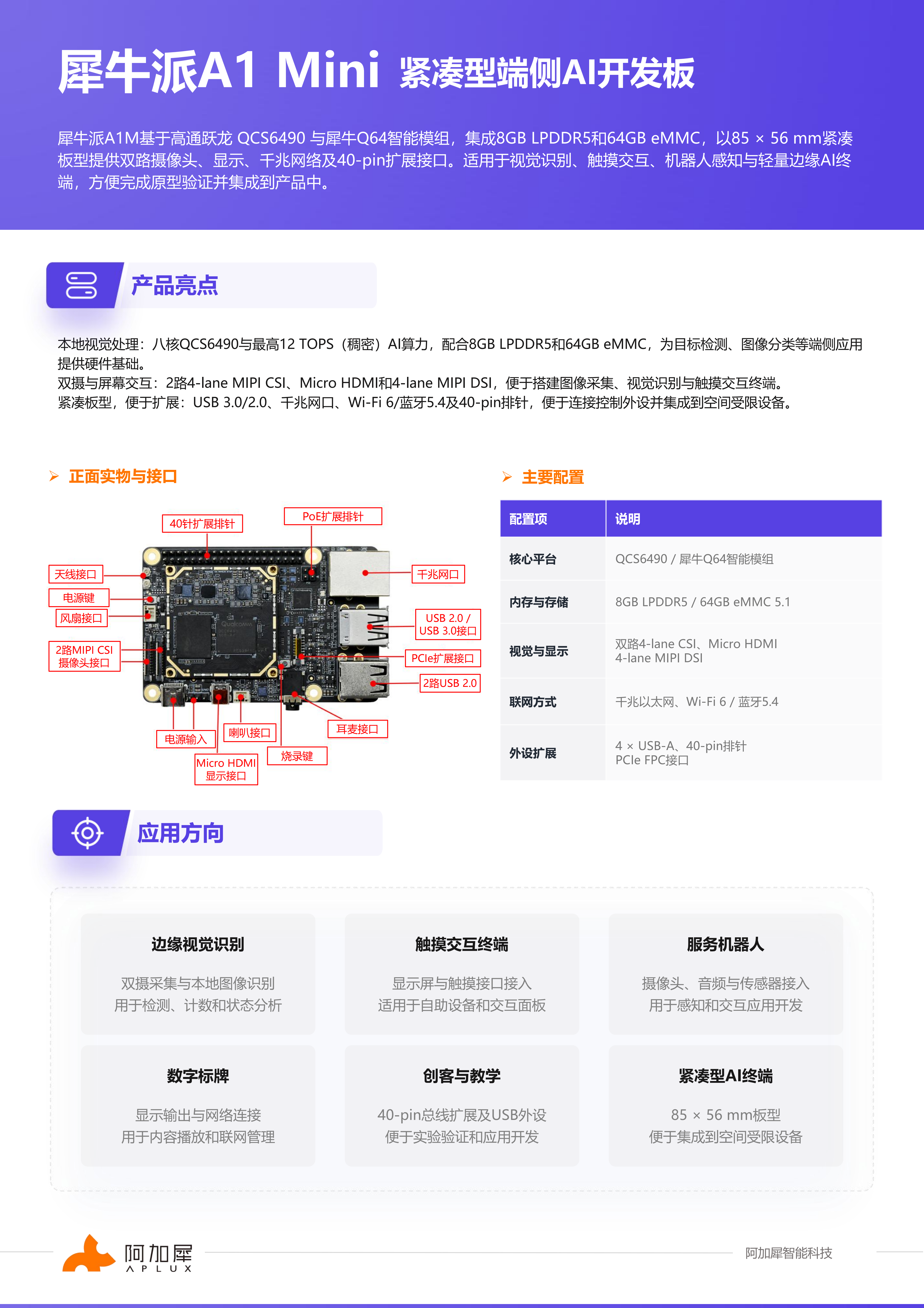 犀牛派A1 Mini产品资料图01