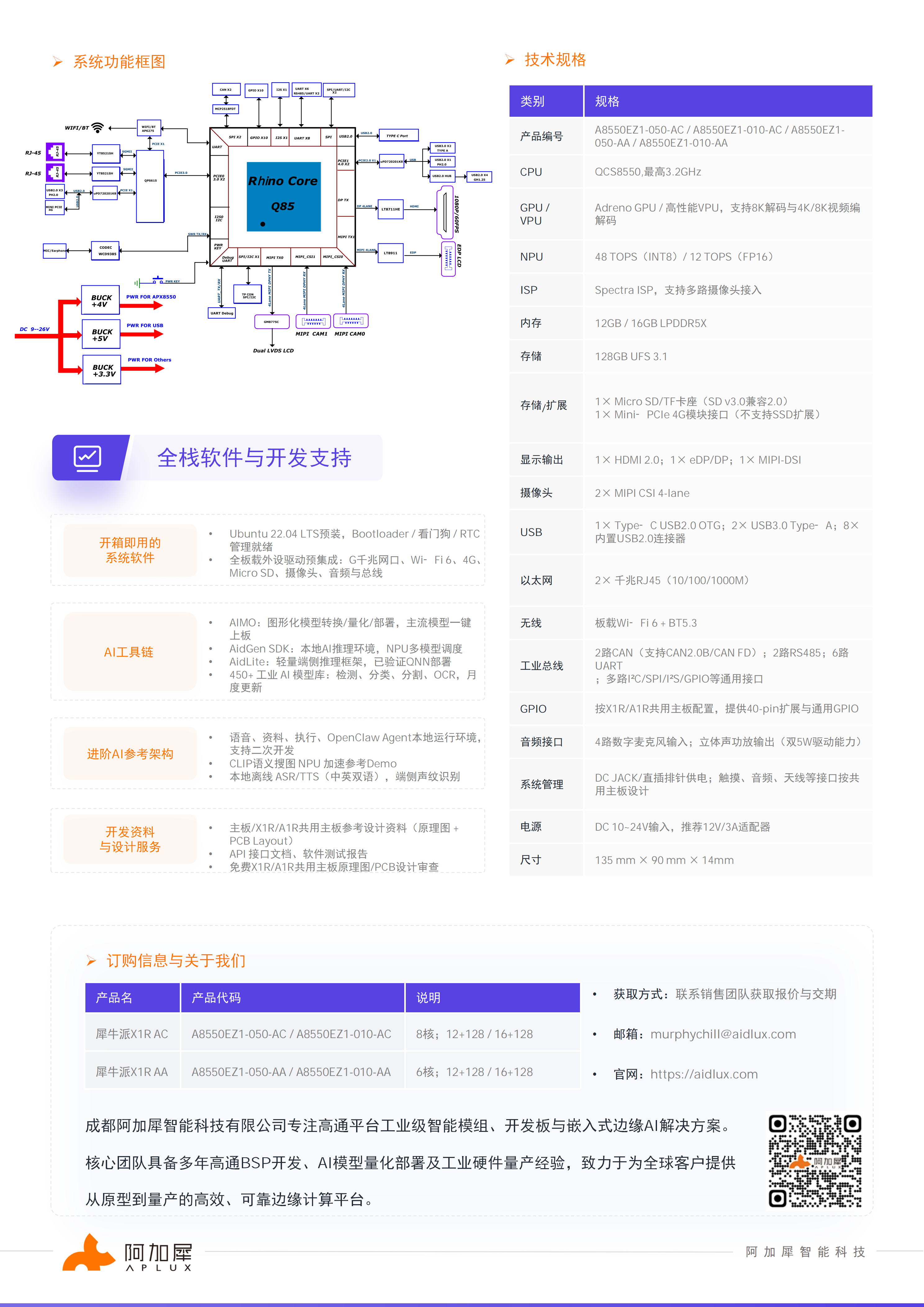 犀牛派X1R产品资料图02