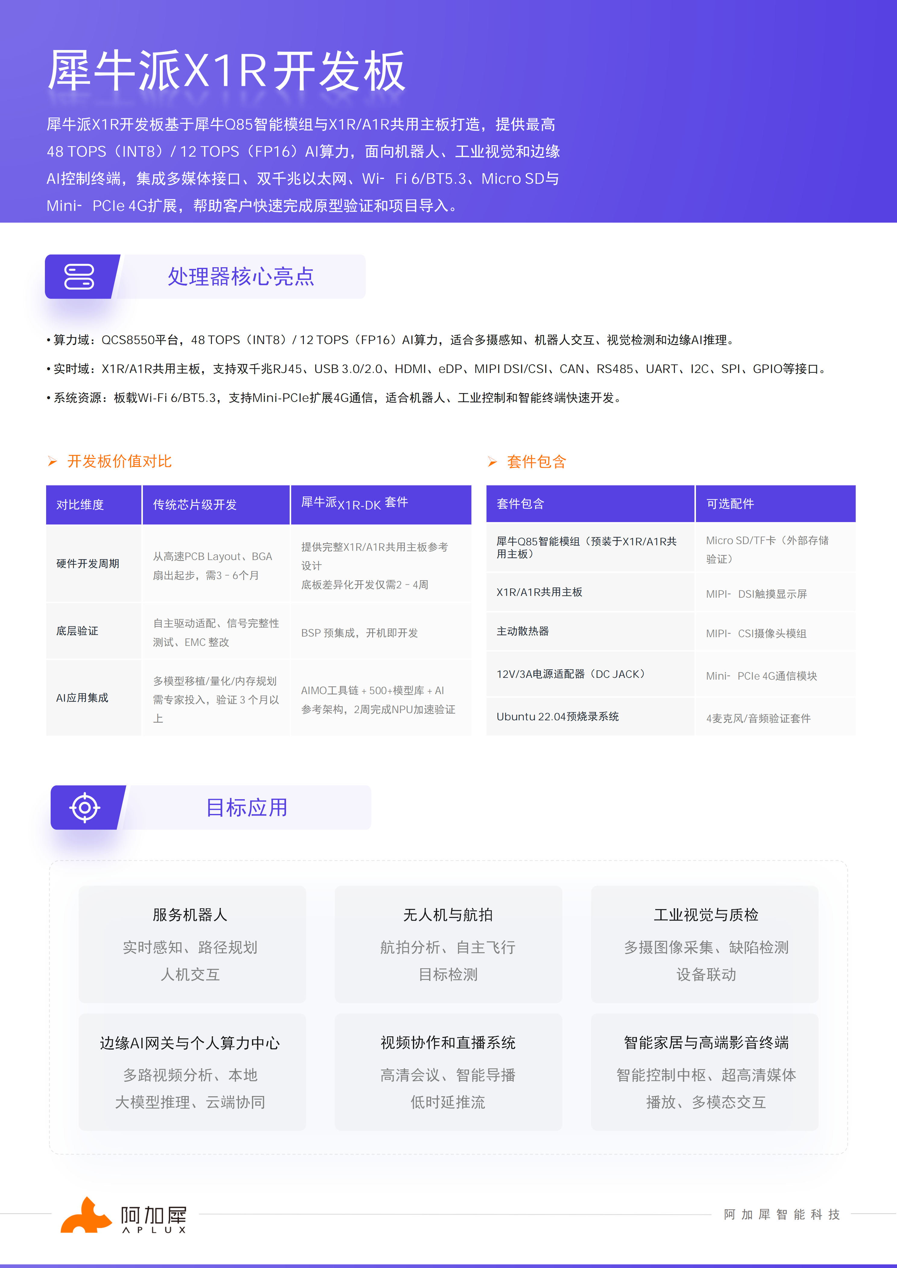 犀牛派X1R产品资料图01